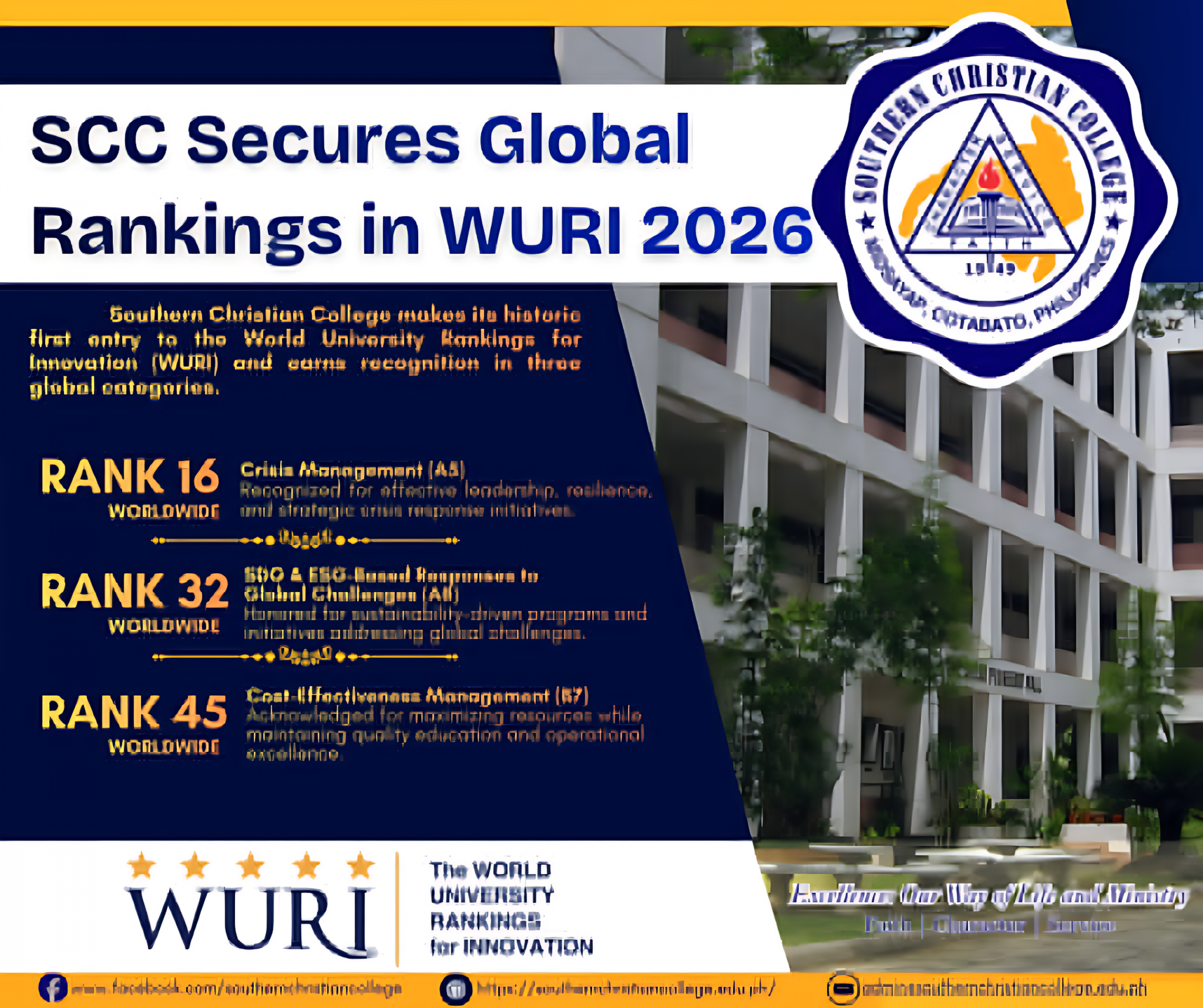 SCC Makes Historic Debut in WURI 2026, Earns Global Rankings in 3 Categories